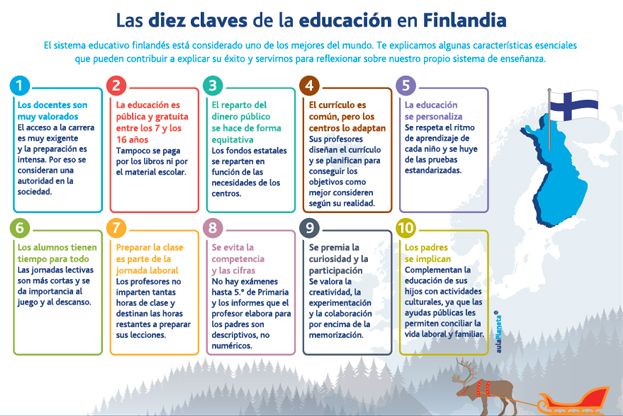 Los 10 Pilares clave del Sistema Educativo en Finlandia | Artículo – Blog  de Gesvin