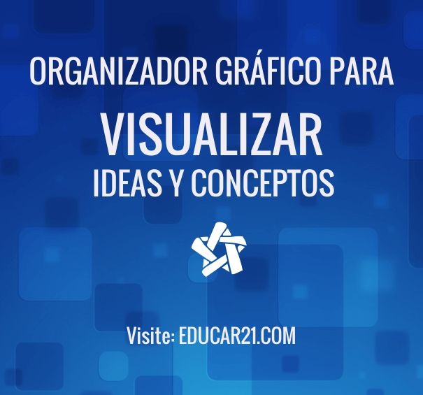 Organizador Gráfico para Visualizar Ideas y Conceptos